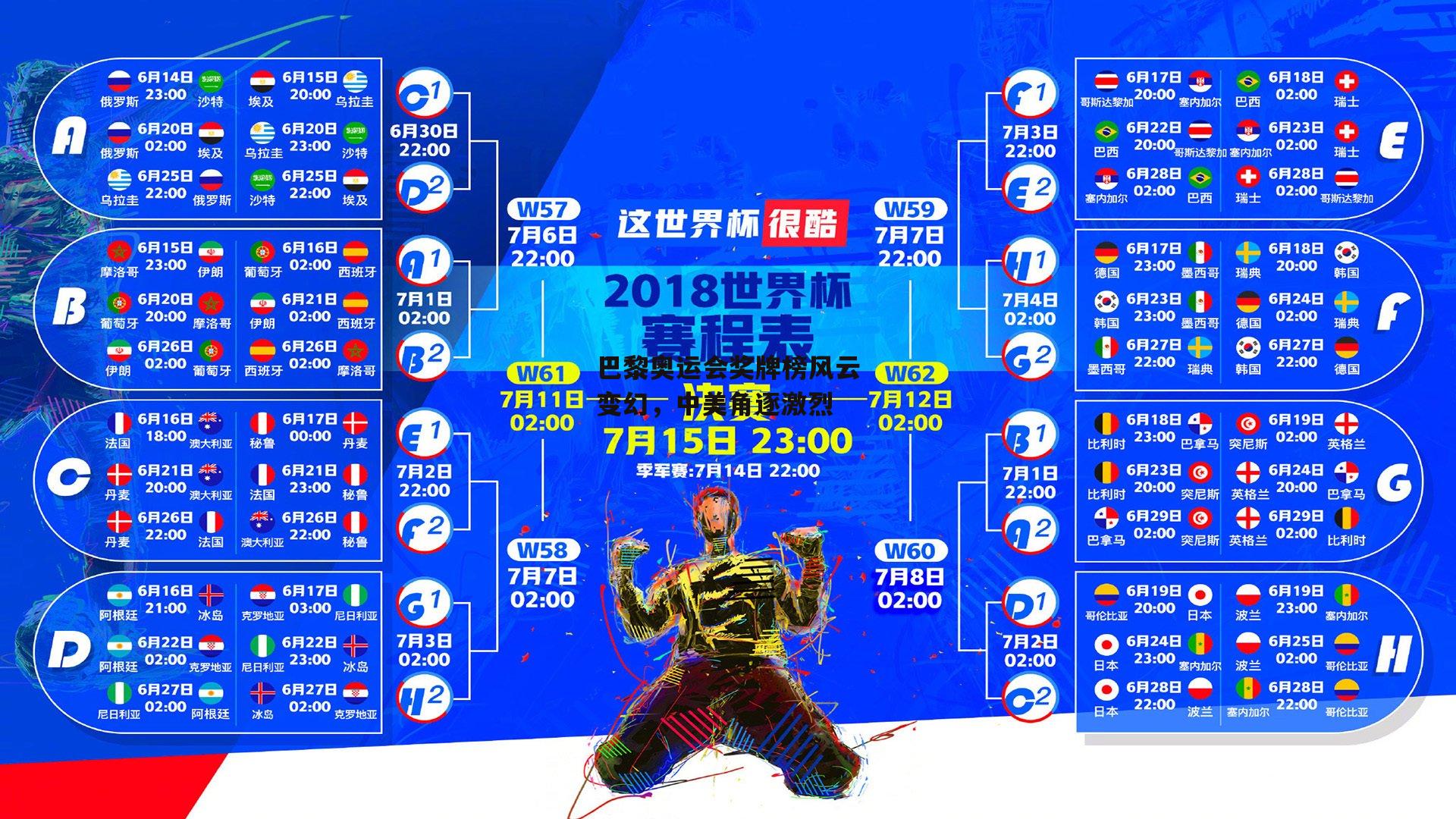 巴黎奥运会奖牌榜风云变幻，中美角逐激烈